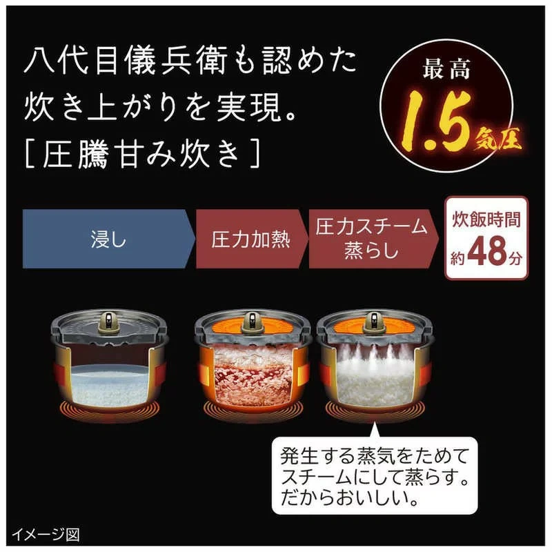HITACHI日立 電子鍋6人份 壓力蒸汽IH RZ-Z100JM 25年款