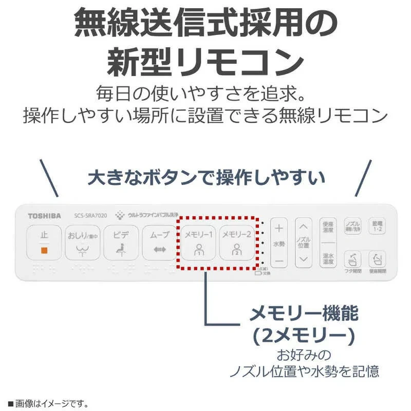 TOSHIBA東芝 瞬熱式溫水潔淨便座 SRA7020 25年款