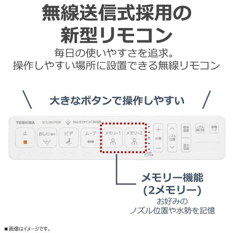 TOSHIBA東芝 瞬熱式溫水潔淨便座 SRU7020 25年款