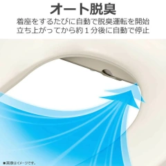 TOSHIBA東芝 瞬熱式溫水潔淨便座 SRU7020 25年款
