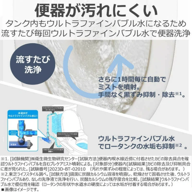 TOSHIBA東芝 瞬熱式溫水潔淨便座 SRA7020 25年款