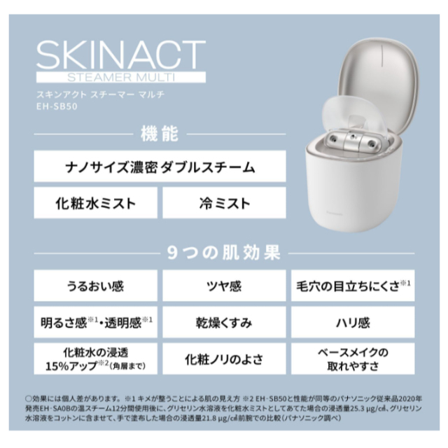 Panasonic 國際牌 EH-SB30 EH-SB50 2025款