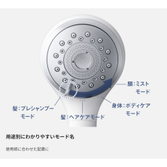 Panasonic 國際牌 EH-SH50 精緻綿密泡泡淋浴噴頭 花灑 淋浴頭 2025款