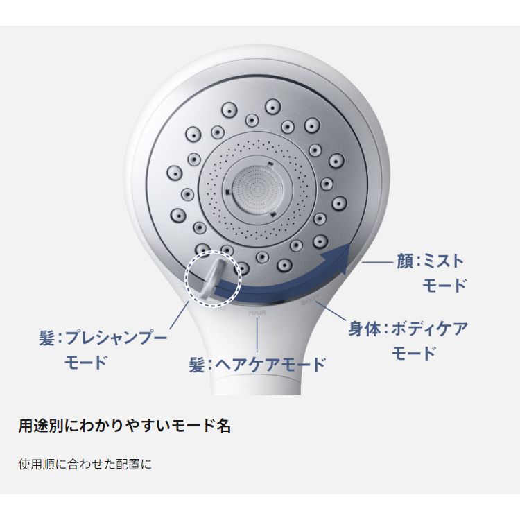 Panasonic 國際牌 EH-SH50 精緻綿密泡泡淋浴噴頭 花灑 淋浴頭 2025款