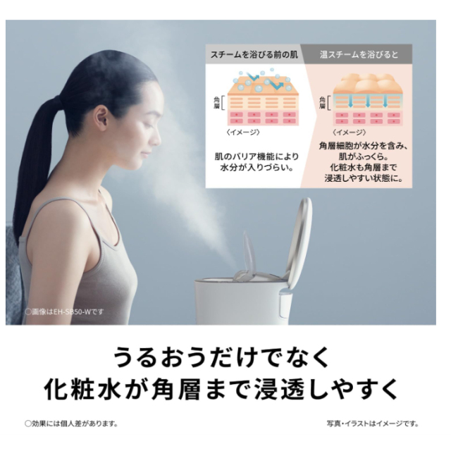 Panasonic 國際牌 EH-SB30 EH-SB50 2025款