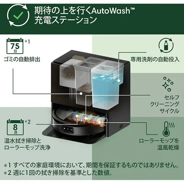 Irobot Roomba Max 705 機器人吸塵器附自動清洗充電座 X185060 25年款