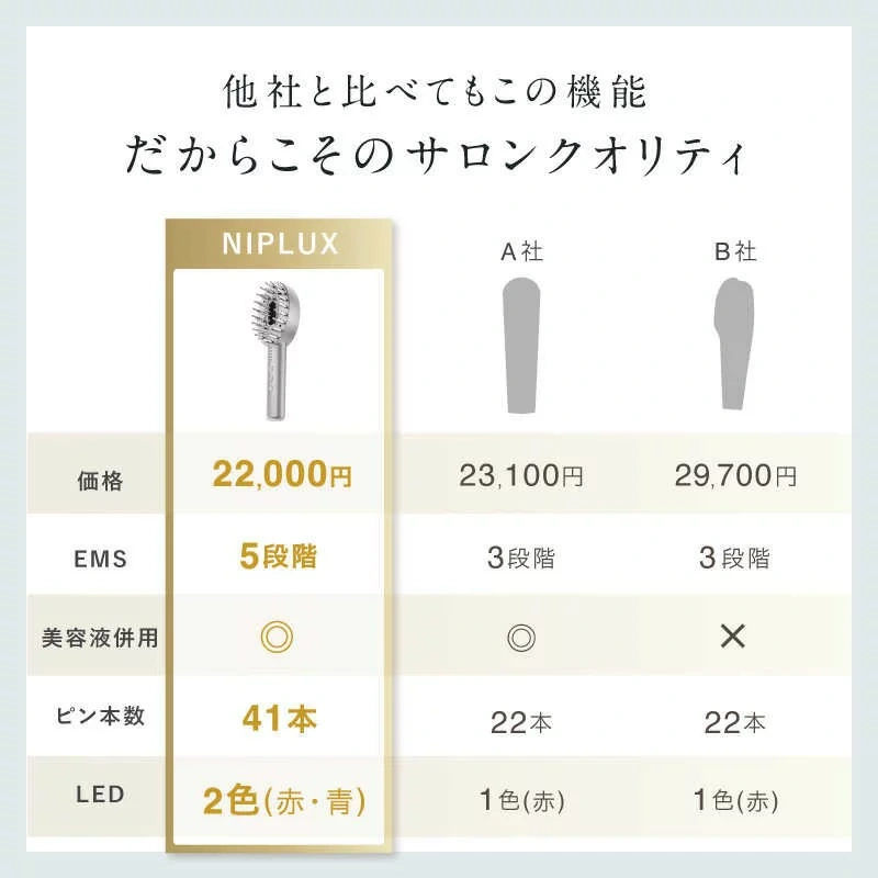 Nisso Plus EMS 升降刷 Nipplex EMS 升降刷 NP-ELB23SV 24年款
