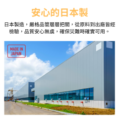 AQUOMO CANDLE 日本製 水光燈｜來自日本的新一代防災照明燈