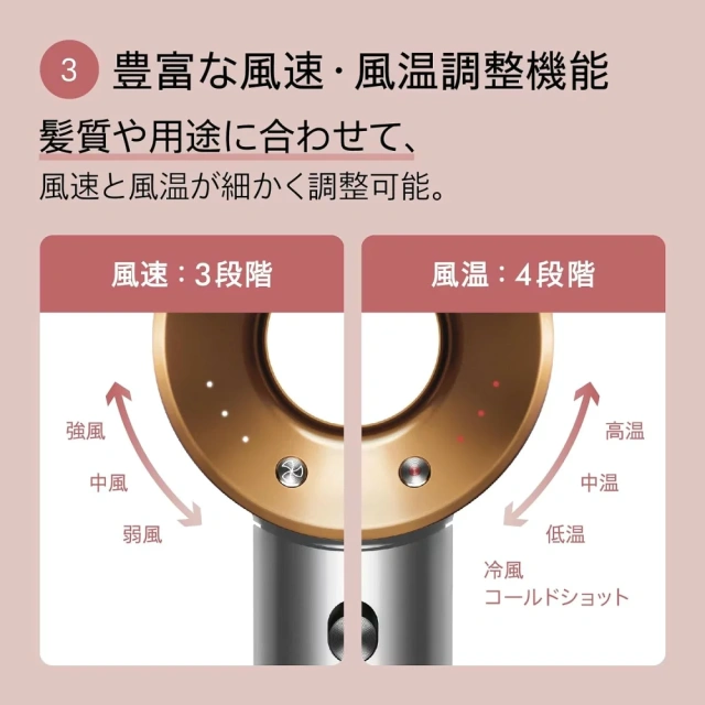 Dyson 戴森吹風機 大風量速乾 HD08 25年款