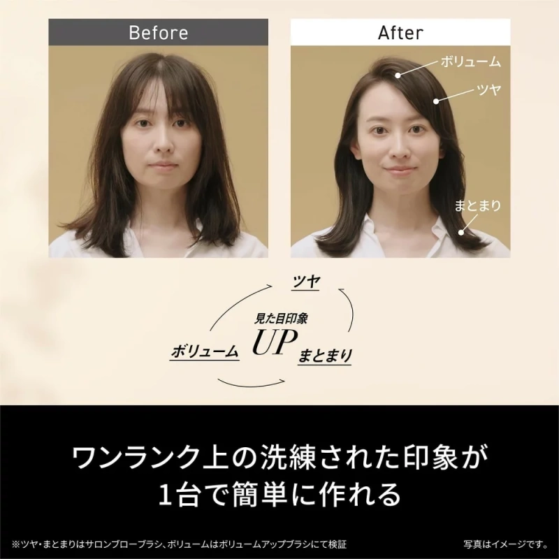 Panasonic國際牌Airstyler 旋轉吹風機奈米護理KN0K 25年款
