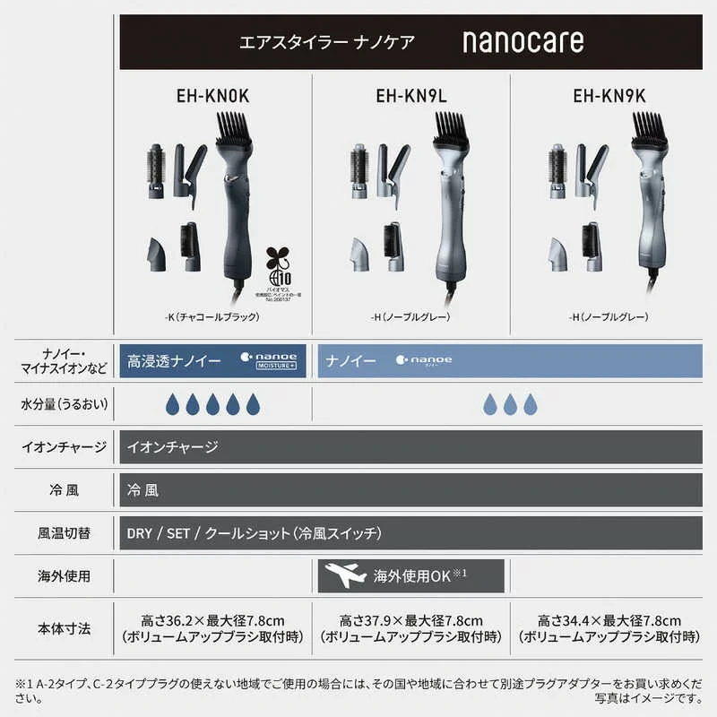 Panasonic國際牌 美髮造型器 國際電壓 H-KN9L 25年款
