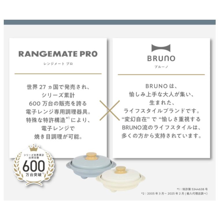 RANGEMATE PRO 微波爐專用調理鍋 烤盤 無油 健康 烤魚 易清潔 萬能調理器 韓国製