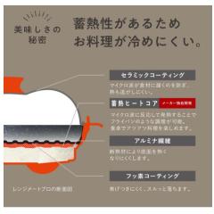 RANGEMATE PRO 微波爐專用調理鍋 烤盤 無油 健康 烤魚 易清潔 萬能調理器 韓国製