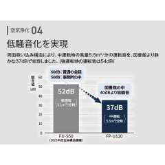 SHARP夏普 空氣清淨機Plasmacluster 53畳 /PM2.5対応 FP-U120 26年款