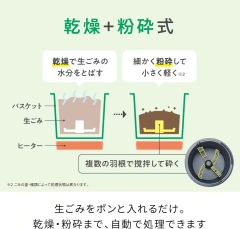 recolte 麗克特 廚餘處理機 熱風乾燥式 除臭 自动 23年款