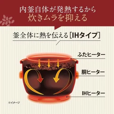 ZOJIRUSHI象印 電子鍋IH 極致炊煮 10人用 NW-QB18 25年款