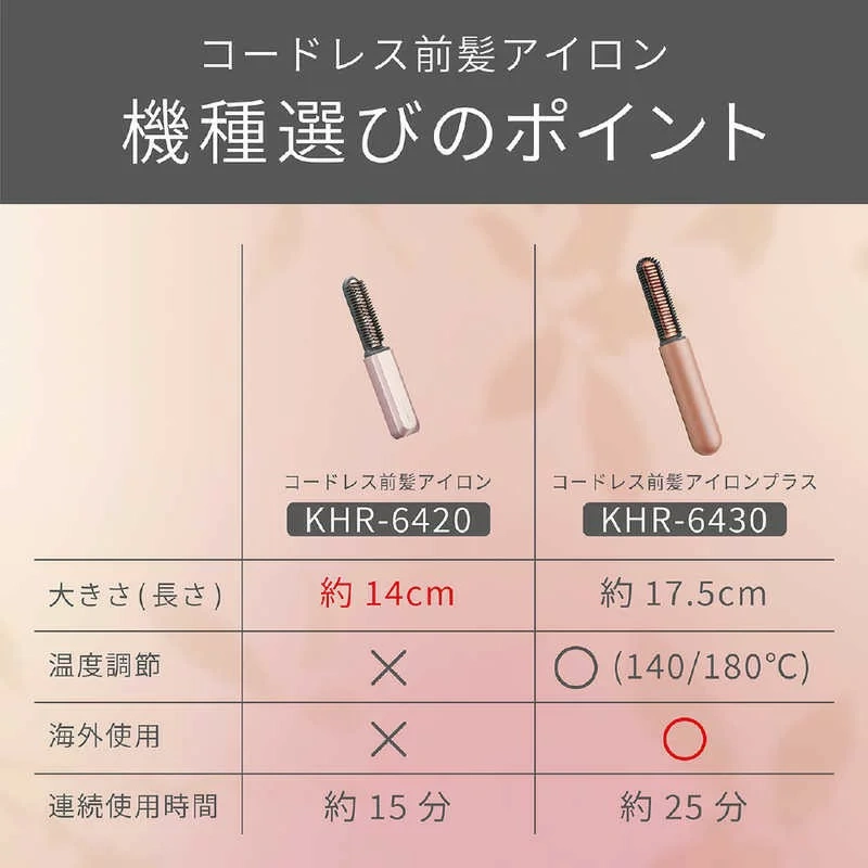 KOIZUMI小泉成器 美髮梳 無線瀏海梳 迷你電棒梳 KHR-6430 25年款