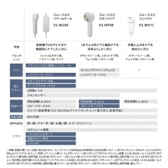 Panasonic國際牌 除毛 光脱毛 家用 VIO兼容 ES-WH7C 26年款