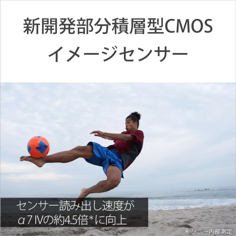 SONY索尼 α7v數位單眼相機 全尺寸 ILCE-7M5 26年款