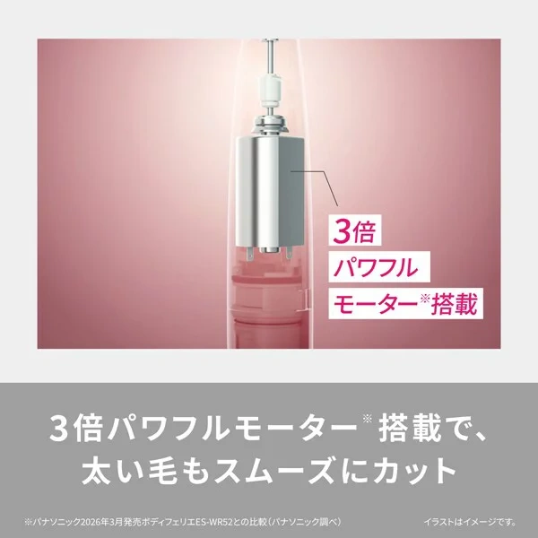 Panasonic國際牌 电动剃须刀 防水 便攜 電池式 ES-WR62 26年款