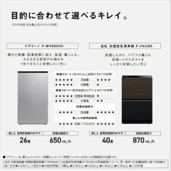 Panasonic國際牌 空氣清淨機 除菌脫臭機 淨化 22畳 F-MV5000C 25年款