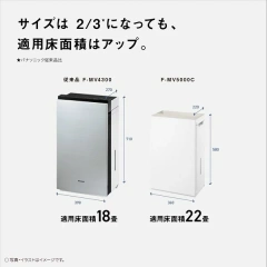 Panasonic國際牌 空氣清淨機 除菌脫臭機 淨化 22畳 F-MV5000C 25年款