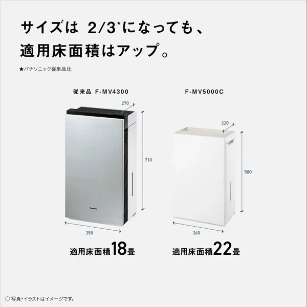 Panasonic國際牌 空氣清淨機 除菌脫臭機 淨化 22畳 F-MV5000C 25年款