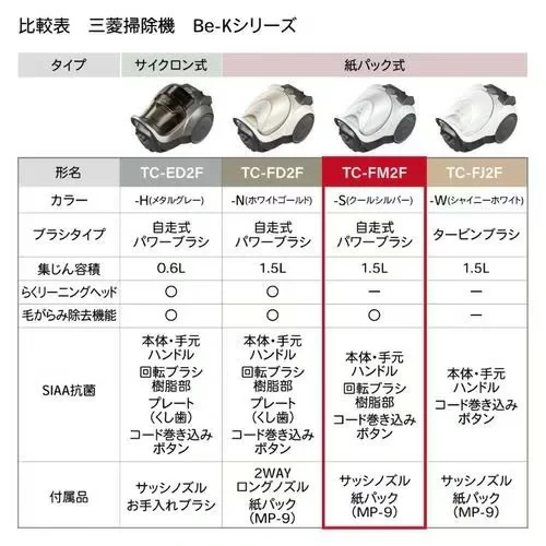 MITSUBISHI三菱 紙袋吸塵器日本製自走式 Be-K系列 TC-FM2F 26年款