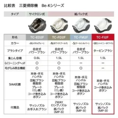 MITSUBISHI三菱 紙袋吸塵器日本製 Be-K系列 TC-FJ2F 26年款