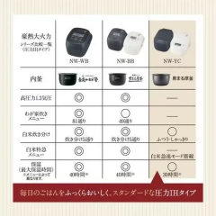 ZOJIRUSHI象印 電子鍋 壓力IH電鍋 6人用 NW-YC10 25年款