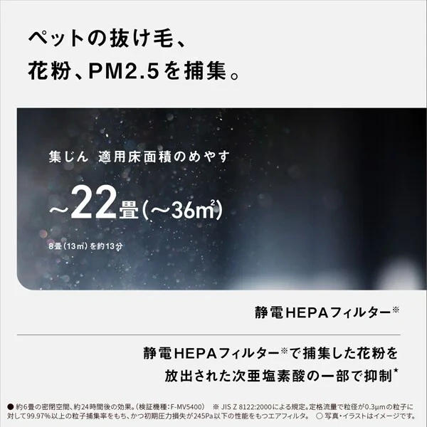 Panasonic國際牌 空氣清淨機 除菌脫臭機 淨化 22畳 F-MV5000C 25年款