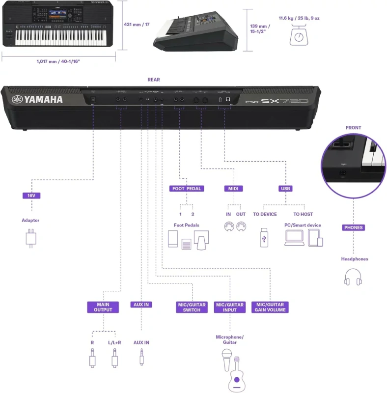 YAMAHA 自動伴奏琴 電子琴 演奏鍵盤 數位音樂 61鍵 PSR-SX720 24年款
