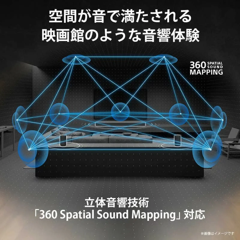 SONY索尼 音箱無線後置揚聲器《BRAVIA Theatre Rear 8》25年款