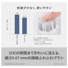 國際牌 Panasonic ES-WB20 臉部清潔刷 2026新款 乾電池式 防水