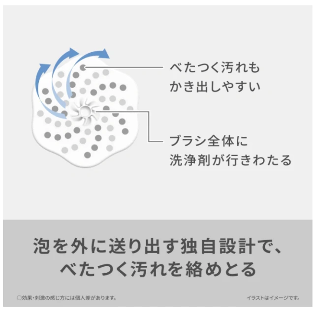 國際牌 Panasonic ES-WB20 臉部清潔刷 2026新款 乾電池式 防水