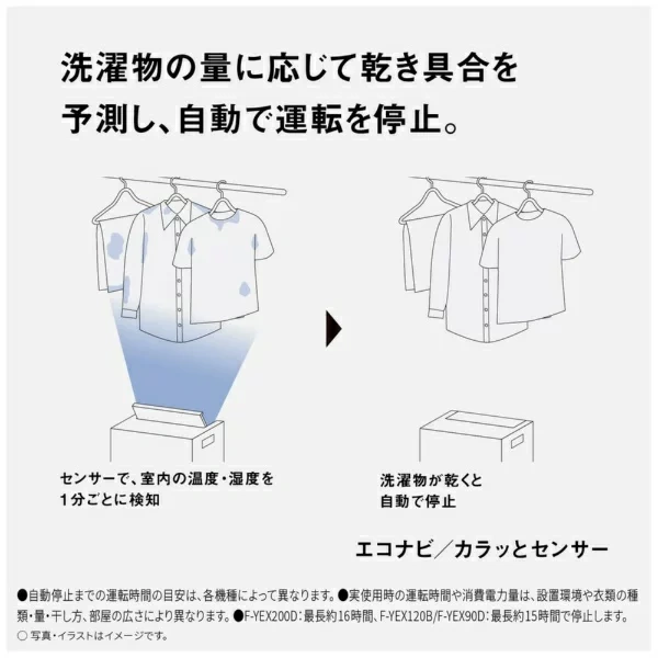 Panasonic國際牌 環保混合式 衣物烘乾除濕機 F-YEX90D 26年款