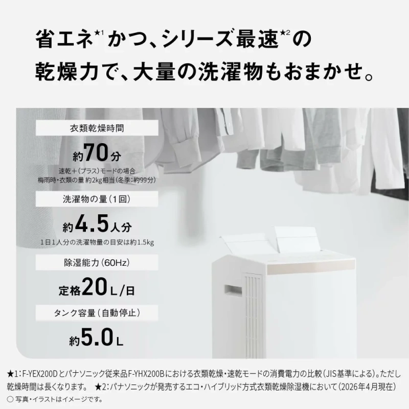 Panasonic國際牌 環保混合式衣物烘乾除濕機 搭載速乾 F-YEX200D 26年款