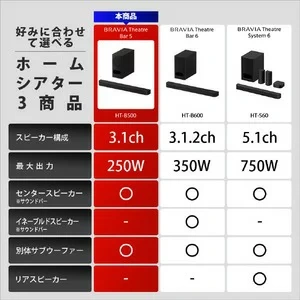 SONY索尼 家庭劇院系統 附低音喇叭 3.1聲道 HT-B500 26年款