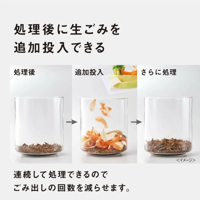 Panasonic國際牌 廚餘處理機 熱風乾燥式 1.8L MS-N25 26年款
