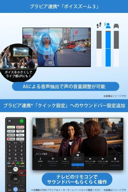 SONY索尼 聲道 SOUNDBAR 重低音喇叭 HT-B600 26年款