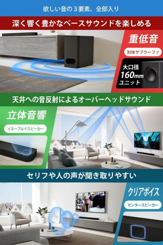 SONY索尼 聲道 SOUNDBAR 重低音喇叭 HT-B600 26年款