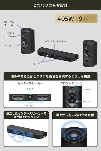 SONY索尼 聲道 SOUNDBAR 家庭劇院組 電視專用／壁掛式 HT-A8 26年款