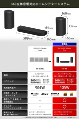 SONY索尼 聲道 SOUNDBAR 家庭劇院組 電視專用／壁掛式 HT-A8 26年款