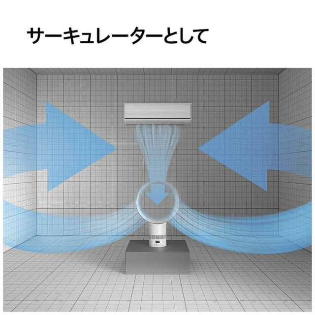 Dyson戴森 cool CF1風扇 桌上型 直流馬達 具備自動擺頭功能 AM12 26年款