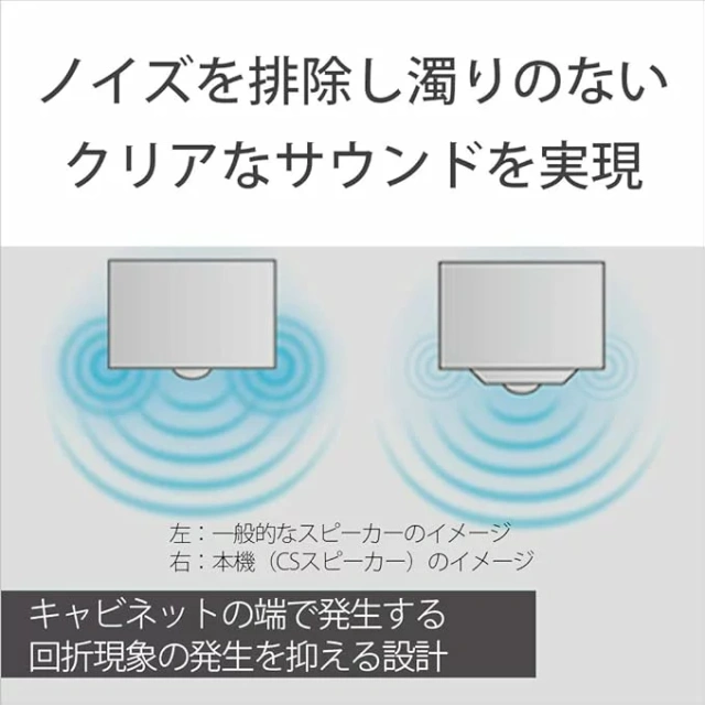 SONY SS-CS3 Hi-Res 立體聲 落地喇叭 音響 單品