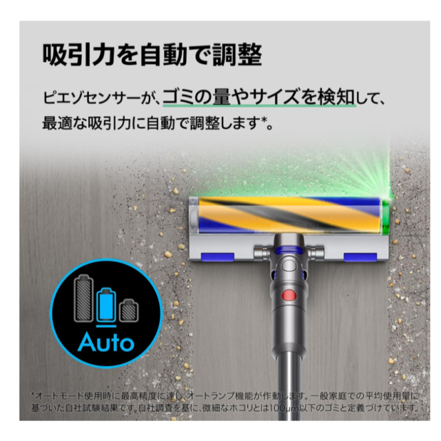 Dyson V12 Detect Slim Fluffy SV46 FF