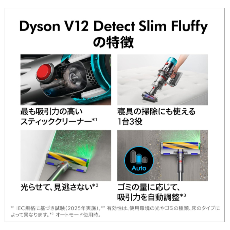 Dyson V12 Detect Slim Fluffy SV46 FF