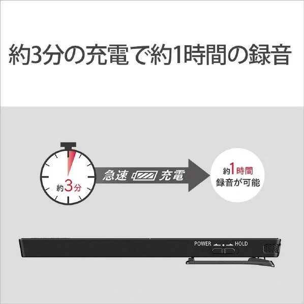 SONY 錄音筆 ICD-TX660 商務錄音 16GB 充電式 含稅空運