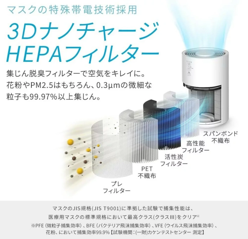 IRIS OHYAMA空氣清淨機 小型自動模式 支持國際電壓10疊 AAP-S20C 25年款