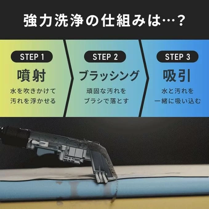 IRIS OHYAMA 清洗機 輕量型 強勁吸力 布料清洗機 RNSP-P500 24年款